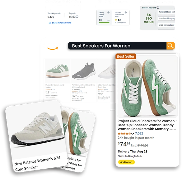 Amazon listing optimization visual showing keyword analysis, improved product listings, and increased discoverability in Amazon search results.